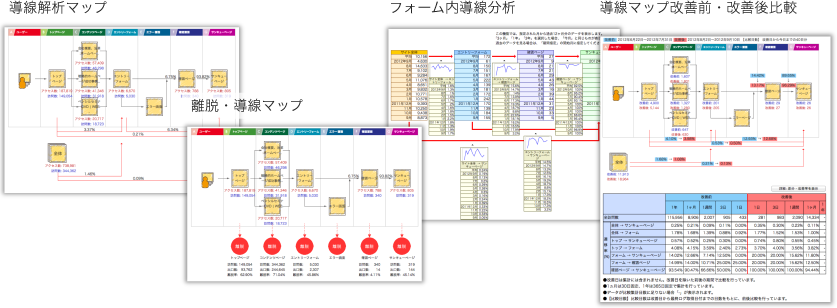 導線解析マップ 離脱・導線マップ フォーム内導線分析 導線マップ改善前・改善後比較