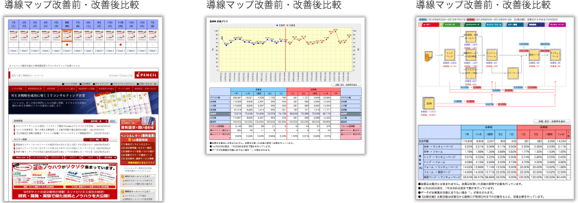 導線マップ改善前・改善後比較 導線マップ改善前・改善後比較 導線マップ改善前・改善後比較