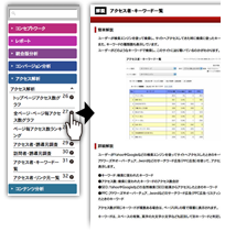 スマートチーターのポイント 言葉がわかりやすい 解説付きでわかりやすい!